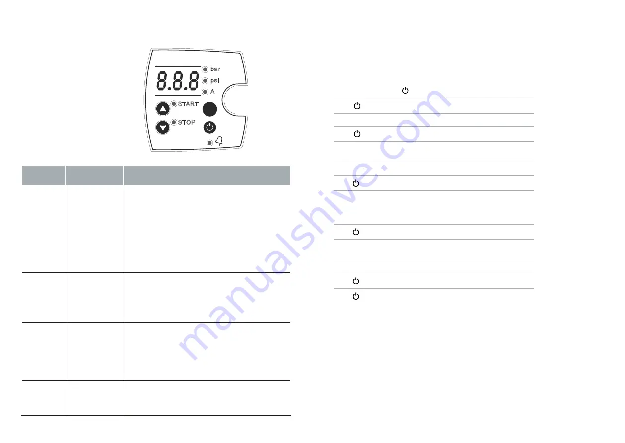 Salamander Pumps TankBoost Series Installation And Warranty Manual Download Page 7