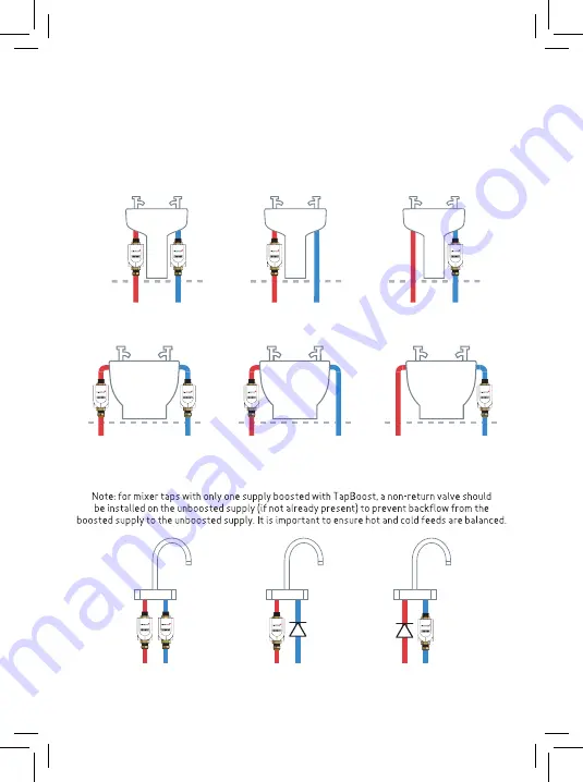 Salamander Pumps TapBoost TBS15 Installation Manual Download Page 8