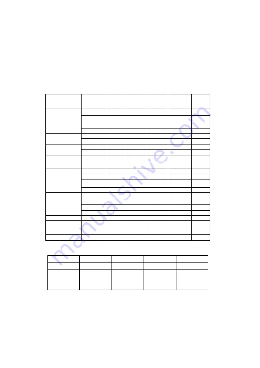 SALAMANDRES SGF 800 Instructions For Use And Installation Download Page 17