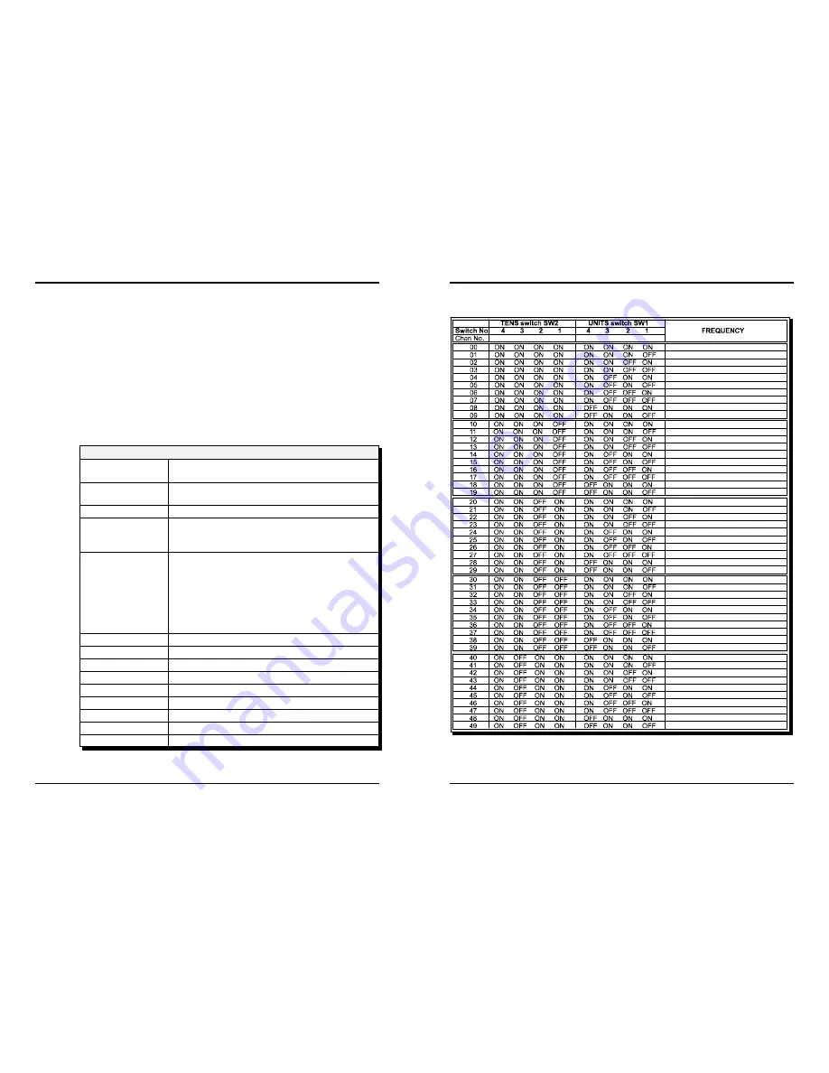 Salcom 11-24-0000 Operator'S Manual Download Page 3