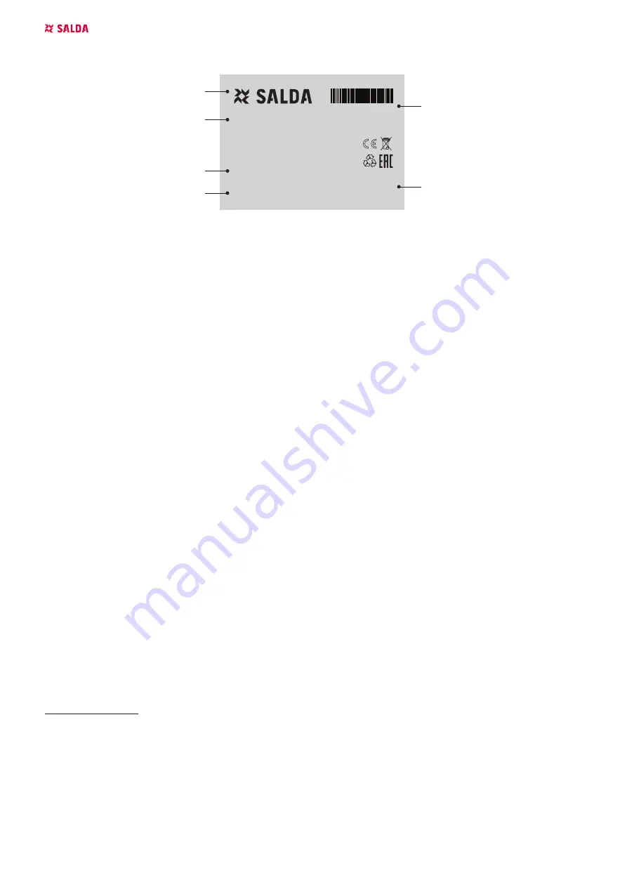 Salda AVS 125 Mounting And Installation Instruction Download Page 18