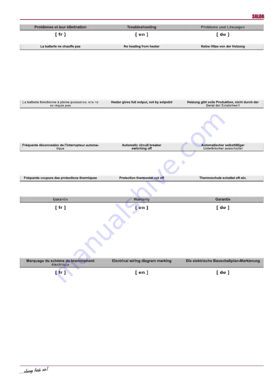 Salda EKA 1 Installation Instruction Download Page 4