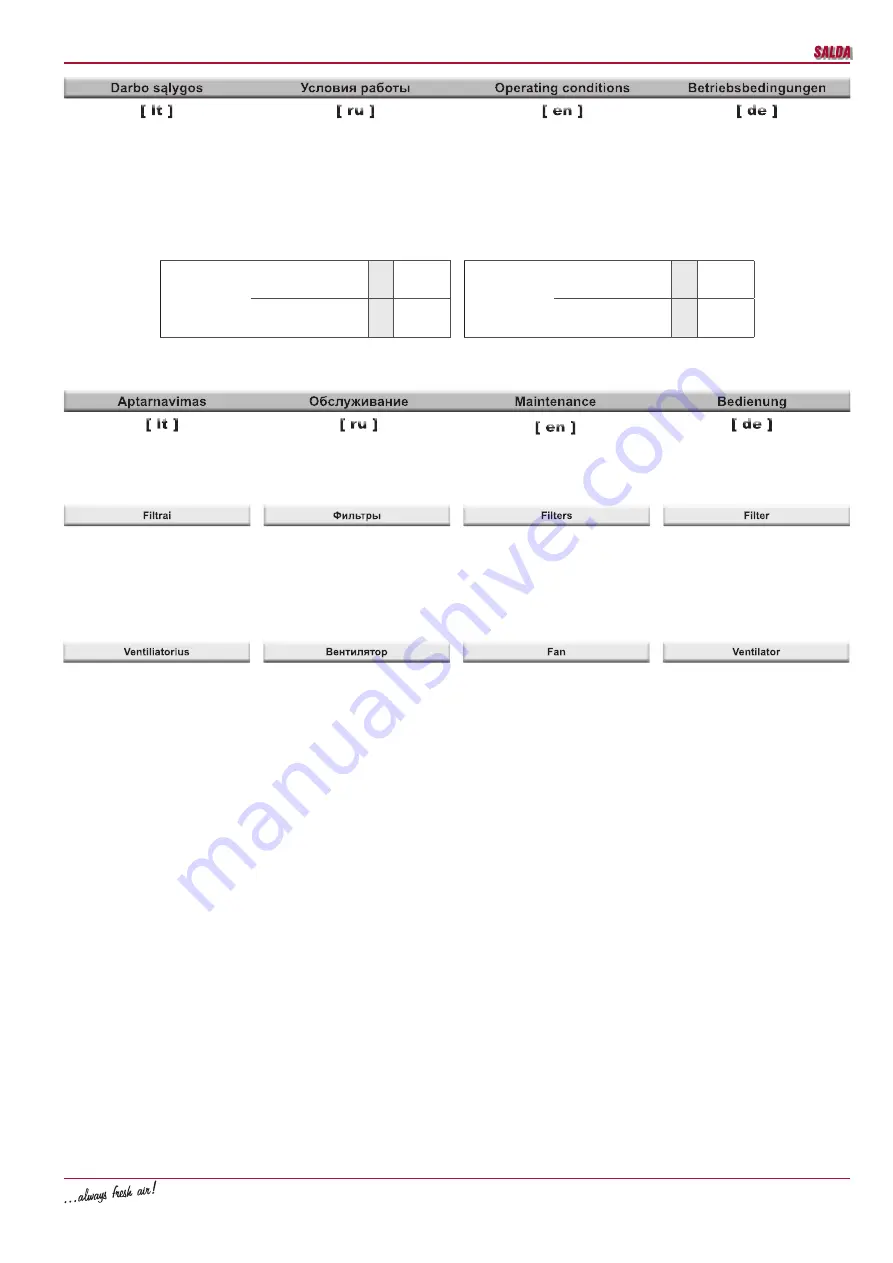 Salda RIRS 2500VE EKO 3.0 Technical Manual Download Page 6