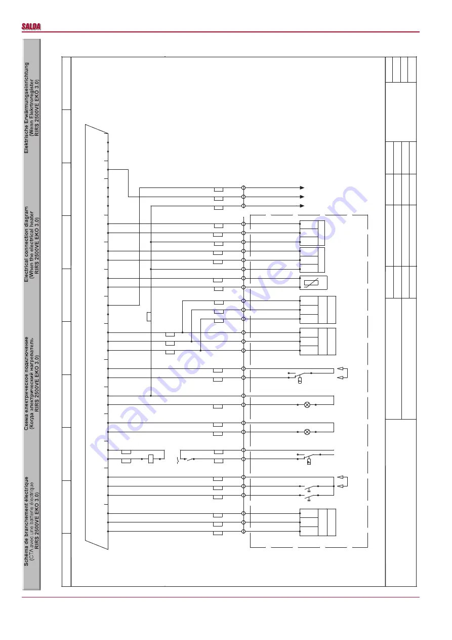 Salda RIRS 2500VW EKO 3.0 Скачать руководство пользователя страница 31