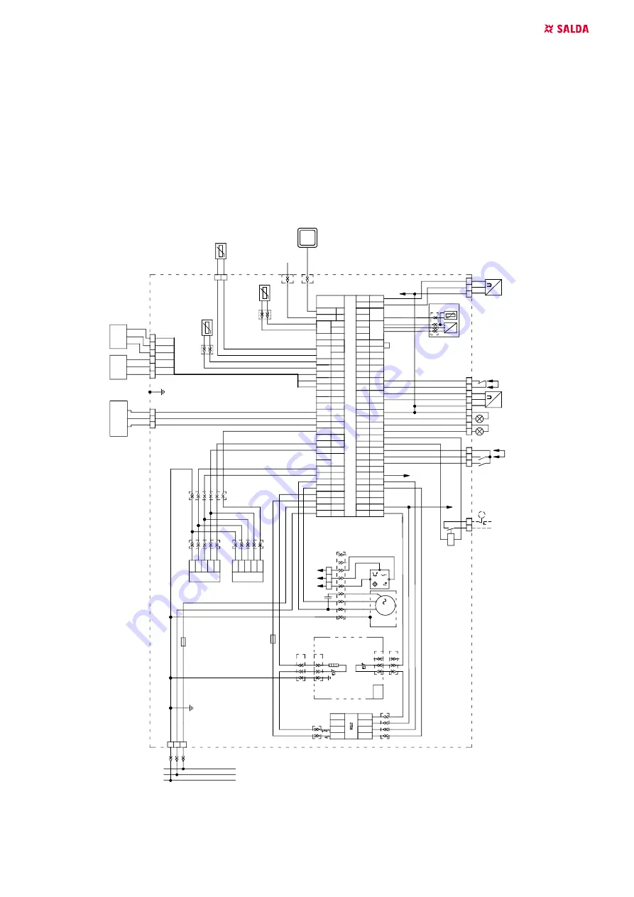 Salda RIRS 400 V EKO 3.0 Series Mounting And Installation Instructions Manual Download Page 19