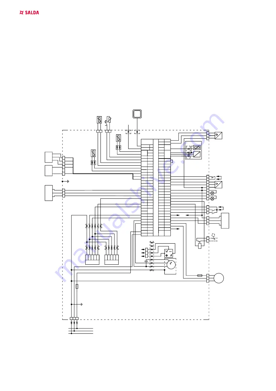 Salda RIRS 400 V EKO 3.0 Series Mounting And Installation Instructions Manual Download Page 20