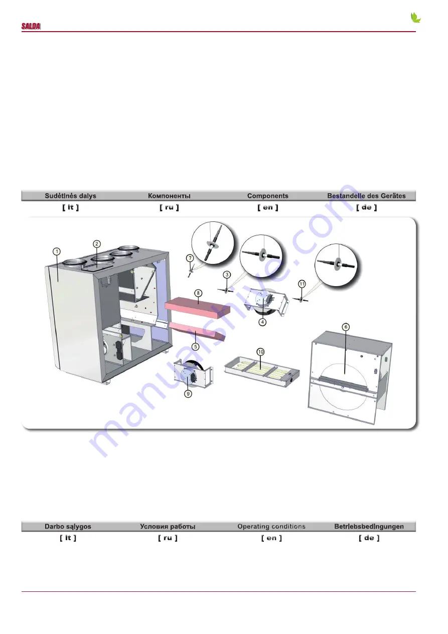 Salda RIRS 400VE EKO 3.0 Technical Manual Download Page 5