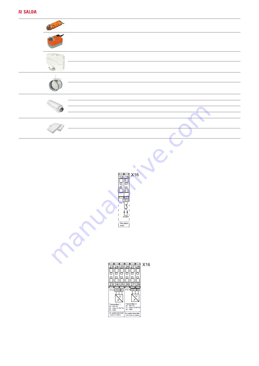 Salda RIRS EKO 3.0 400 VEL Mounting And Installation Instruction Download Page 18