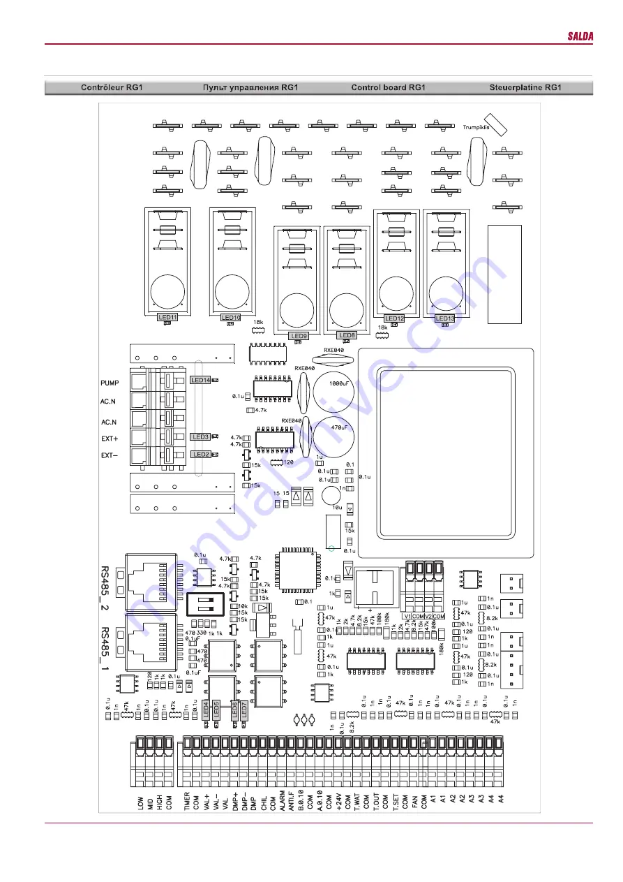 Salda RIS 3500HE/HW EKO 3.0 Скачать руководство пользователя страница 28