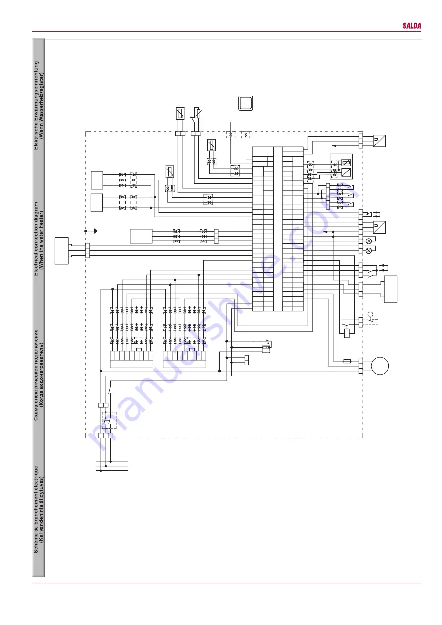 Salda RIS 3500HE/HW EKO 3.0 Скачать руководство пользователя страница 34