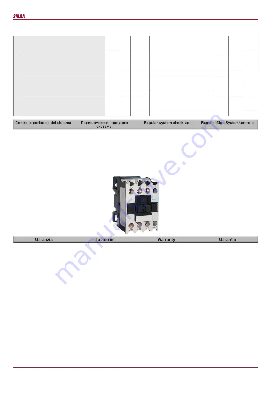 Salda RIS 700HE/HW EKO 3.0 Скачать руководство пользователя страница 33