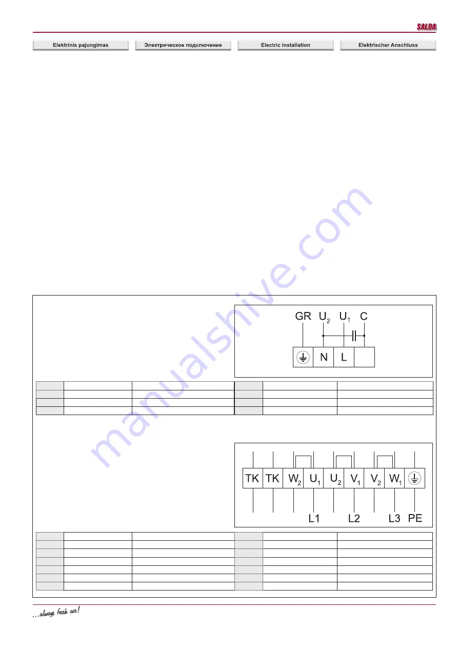 Salda SAV 2000 Installation Instruction Download Page 6