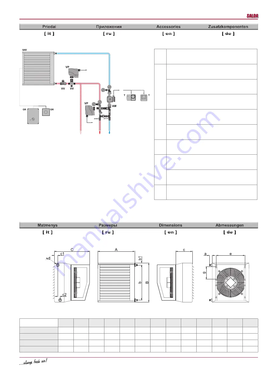 Salda SAV 2000 Installation Instruction Download Page 10