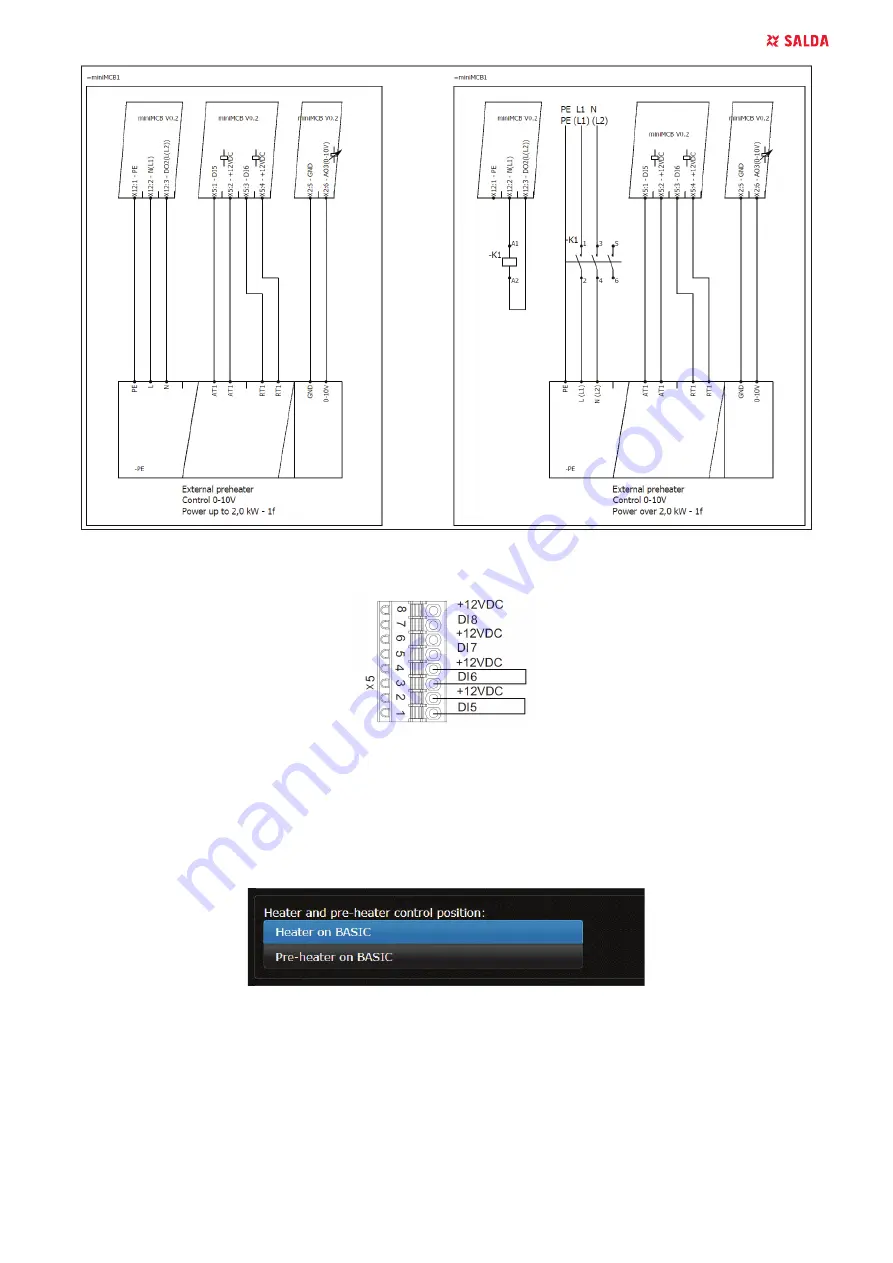 Salda Smarty 2X V 1.1 Скачать руководство пользователя страница 25