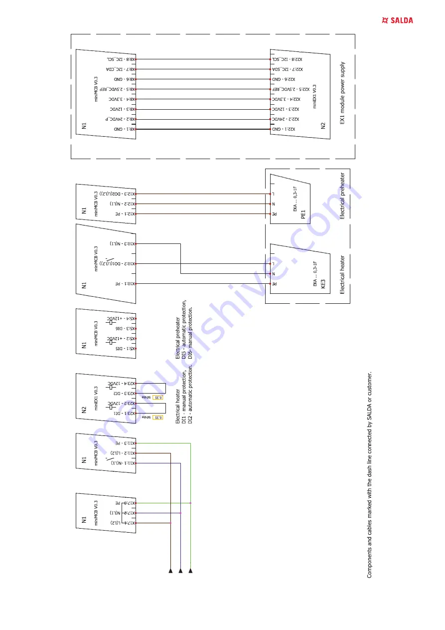 Salda Smarty 2X V 1.1 Скачать руководство пользователя страница 37