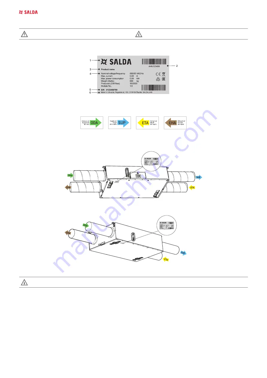 Salda SMARTY XP S300 Mounting And Installation Instruction Download Page 4