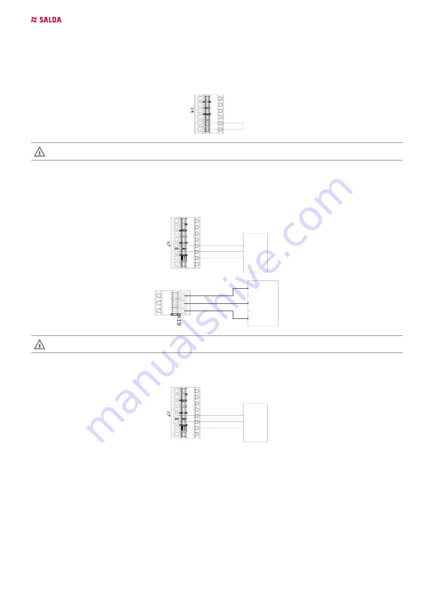 Salda SMARTY XV Series Mounting And Installation Instruction Download Page 26