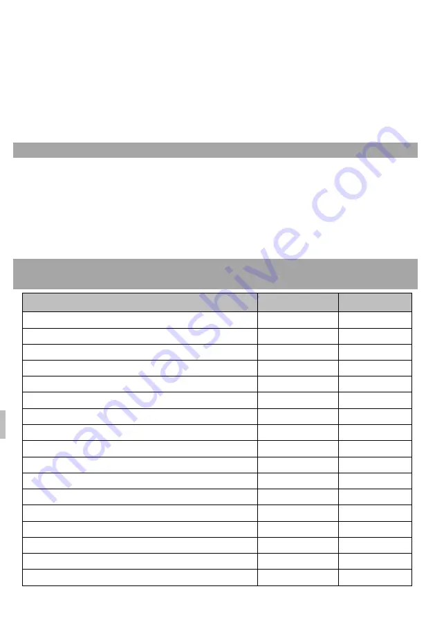 Salente QuickDry Manual Download Page 44