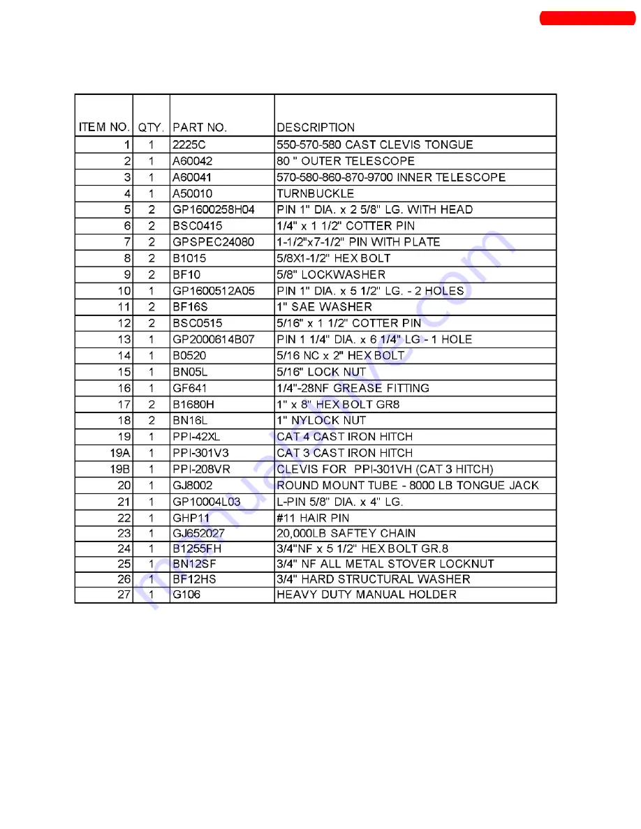 Salford 570 RTS Series Assembly Manual Download Page 19