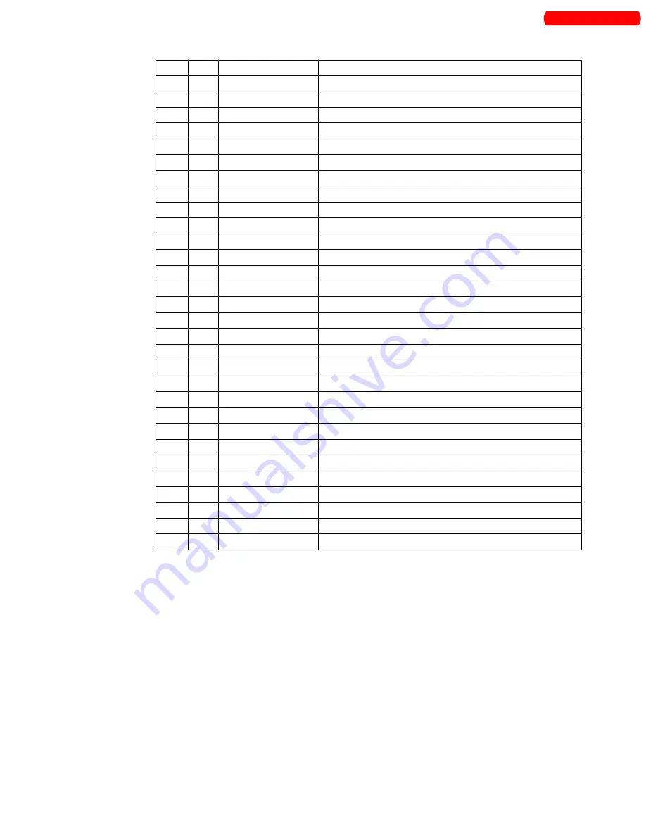 Salford 570 RTS Series Assembly Manual Download Page 23