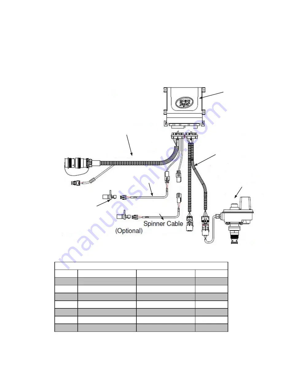 Salford BBI ENDURANCE Operator'S Manual Download Page 31