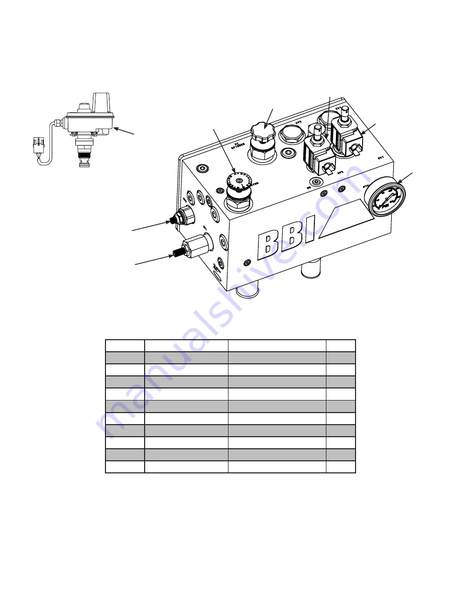 Salford BBI ENDURANCE Operator'S Manual Download Page 44