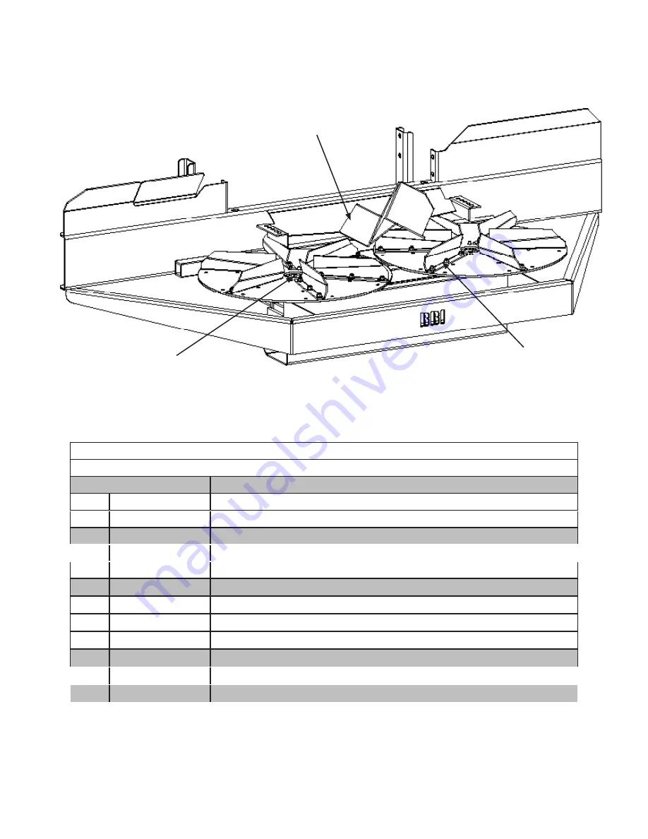 Salford BBI ENDURANCE Operator'S Manual Download Page 56