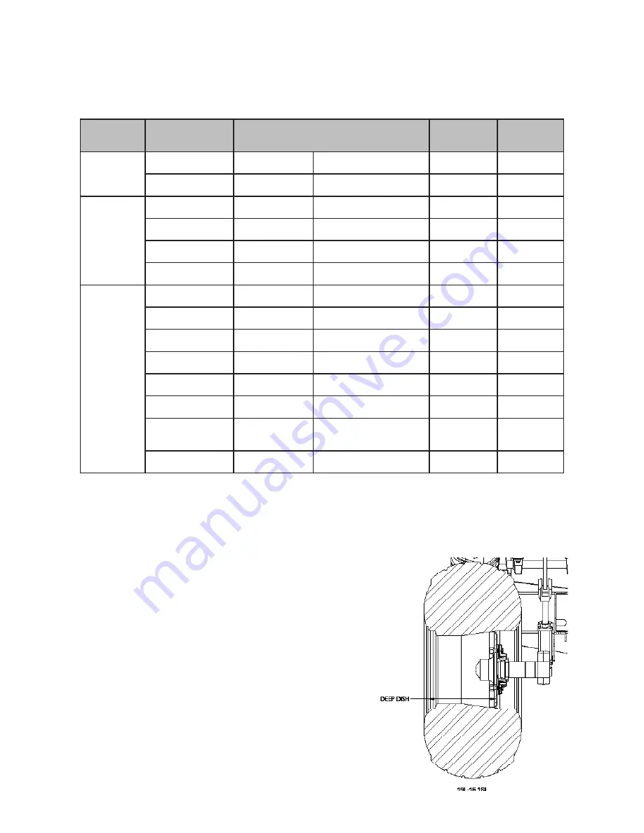 Salford BBI ENDURANCE Operator'S Manual Download Page 66