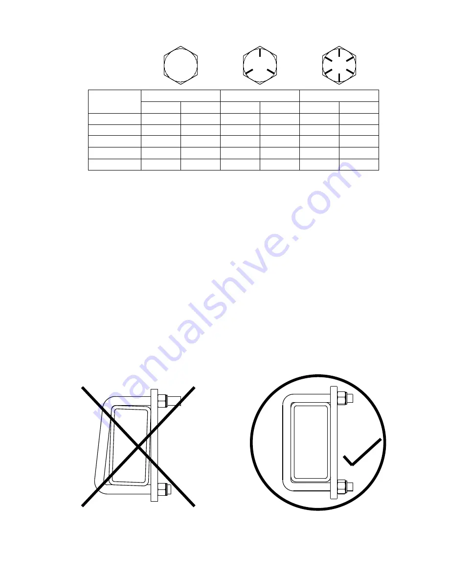 Salford I-1100 Assembly And Parts Manual Download Page 5