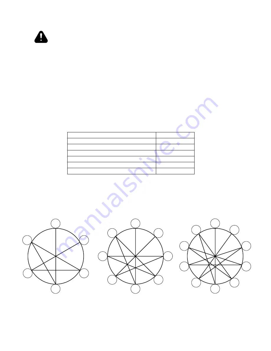 Salford I-1100 Assembly And Parts Manual Download Page 6