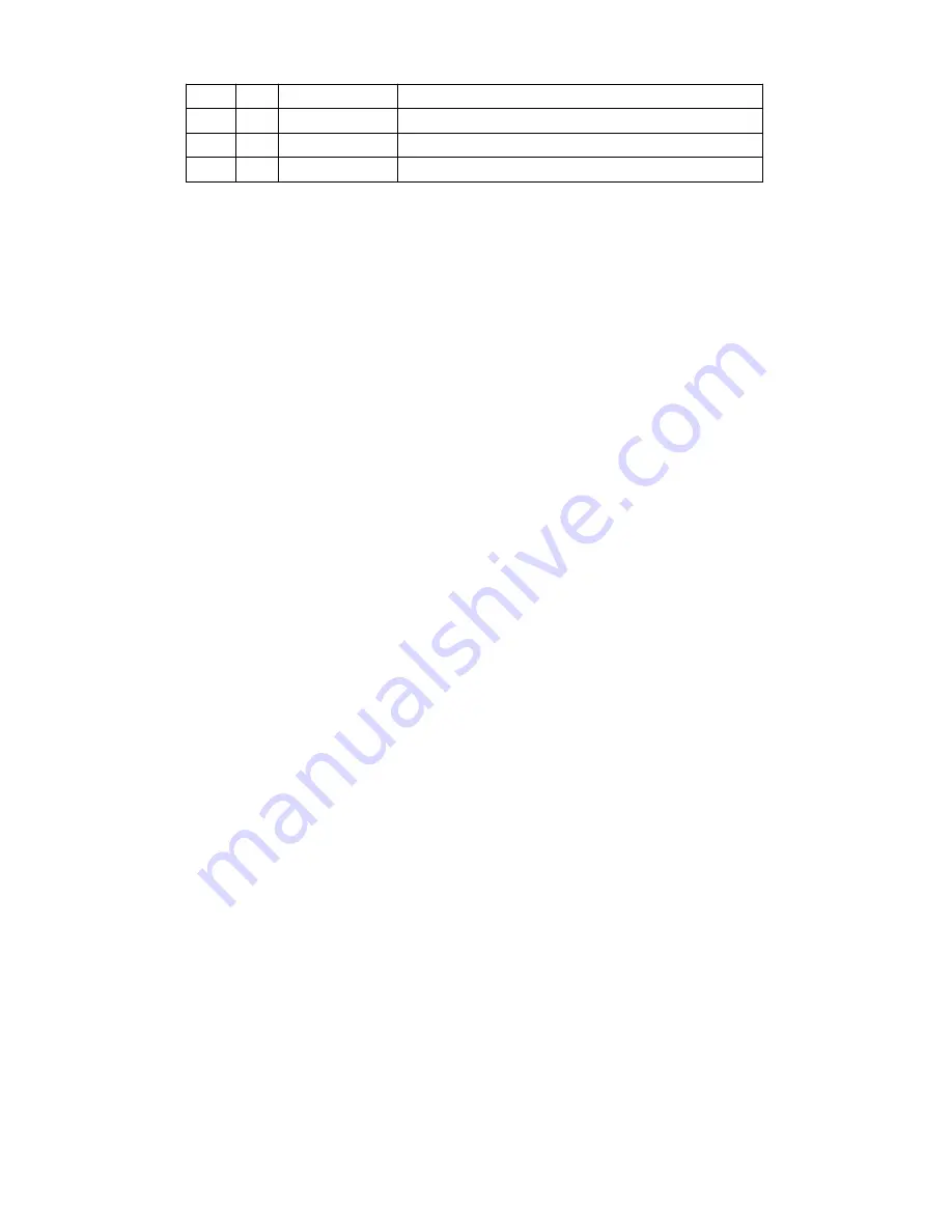 Salford I-1100 Assembly And Parts Manual Download Page 11