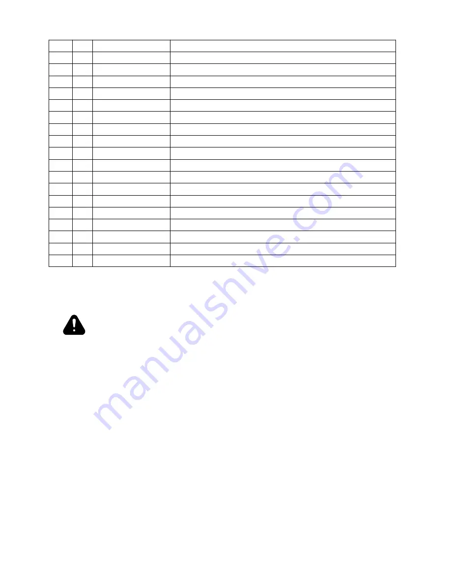 Salford I-1100 Assembly And Parts Manual Download Page 17