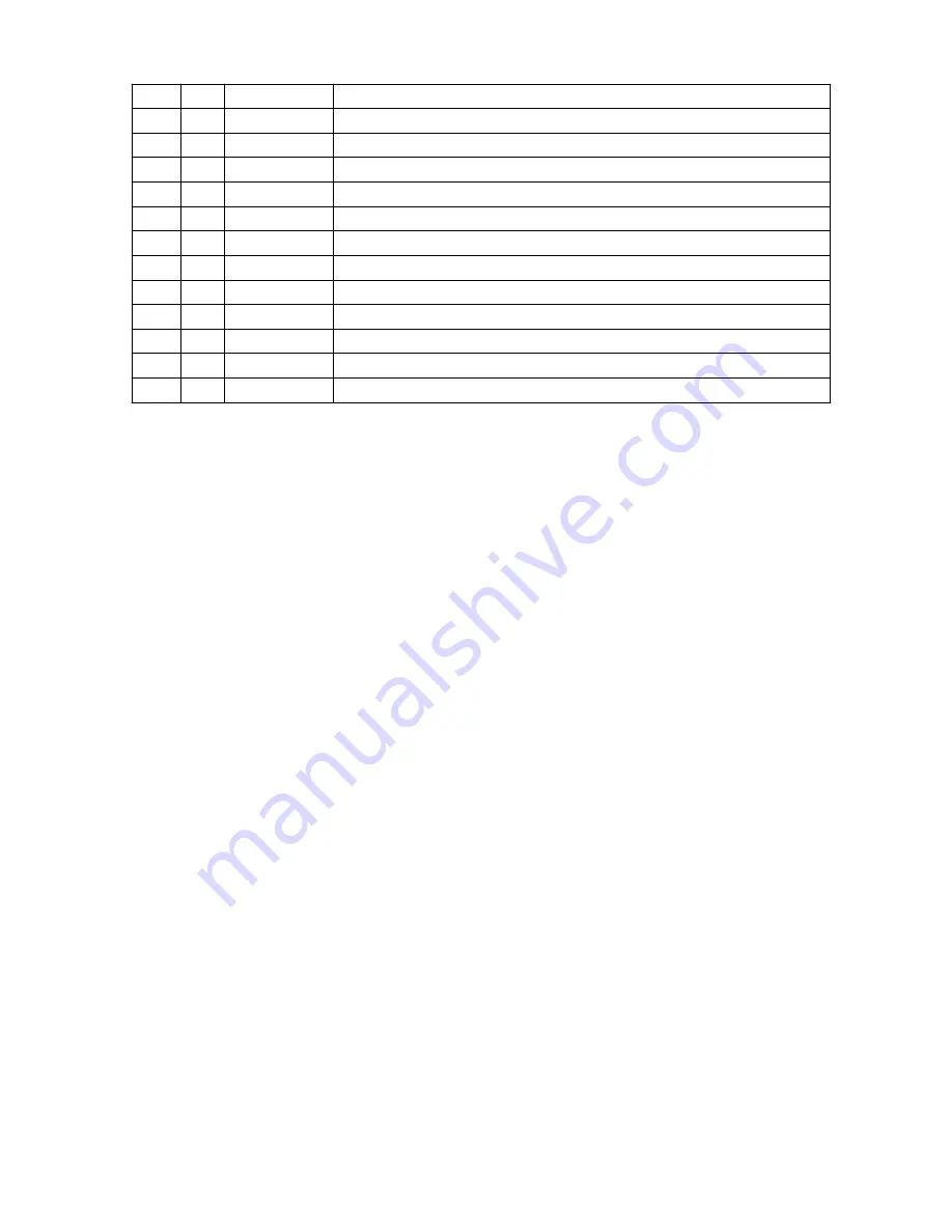 Salford I-1100 Assembly And Parts Manual Download Page 23