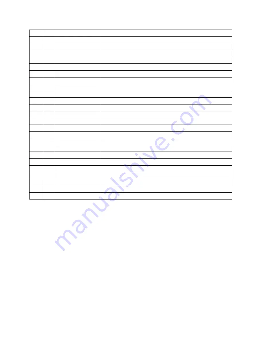 Salford I-1100 Assembly And Parts Manual Download Page 27