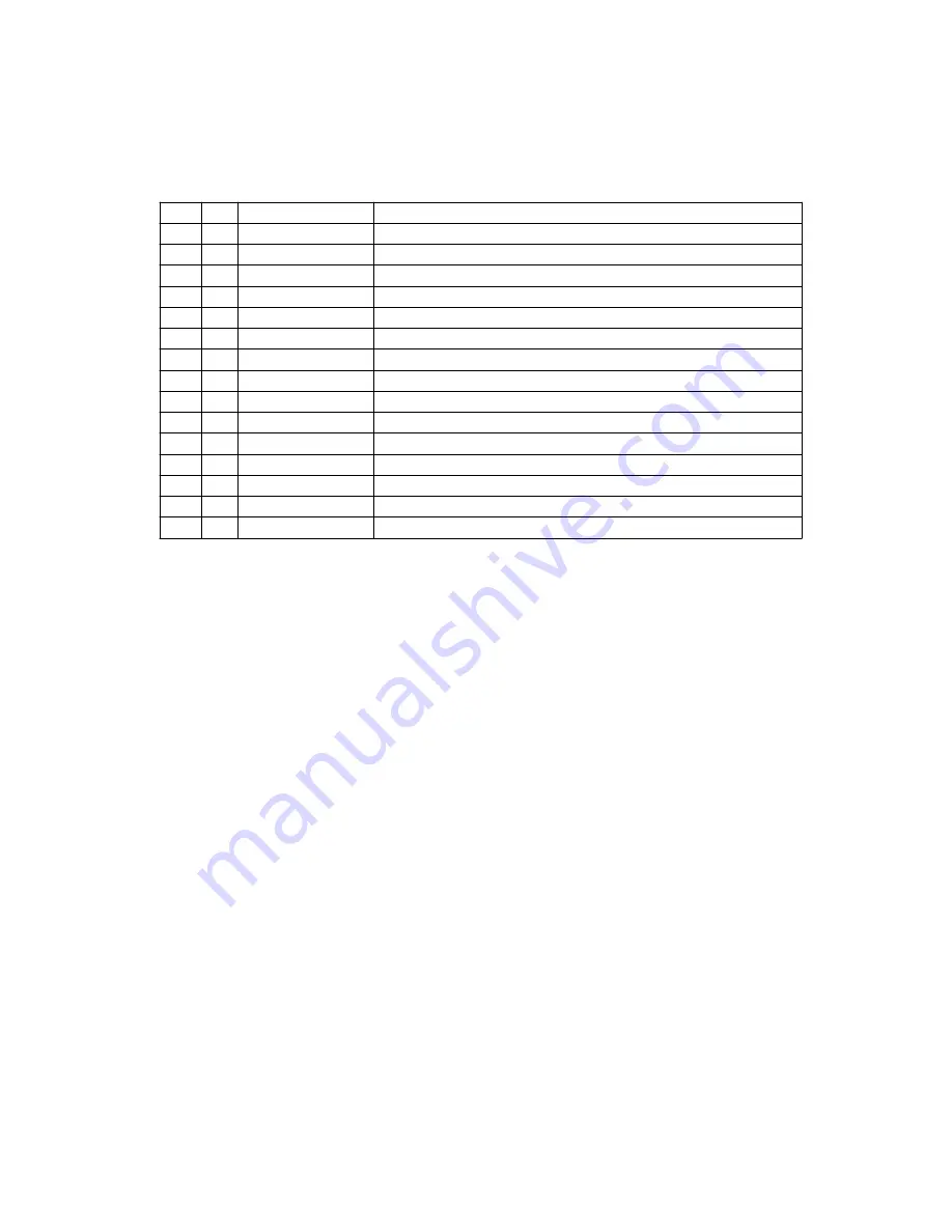 Salford I-1100 Assembly And Parts Manual Download Page 31