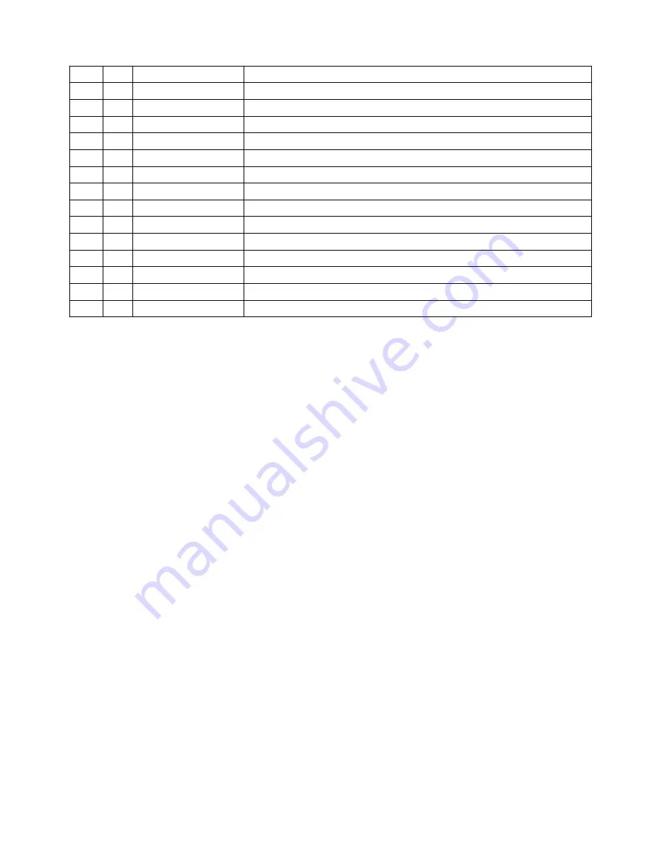 Salford I-1100 Assembly And Parts Manual Download Page 33