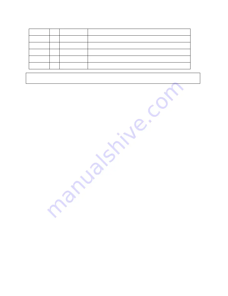 Salford I-1100 Assembly And Parts Manual Download Page 45