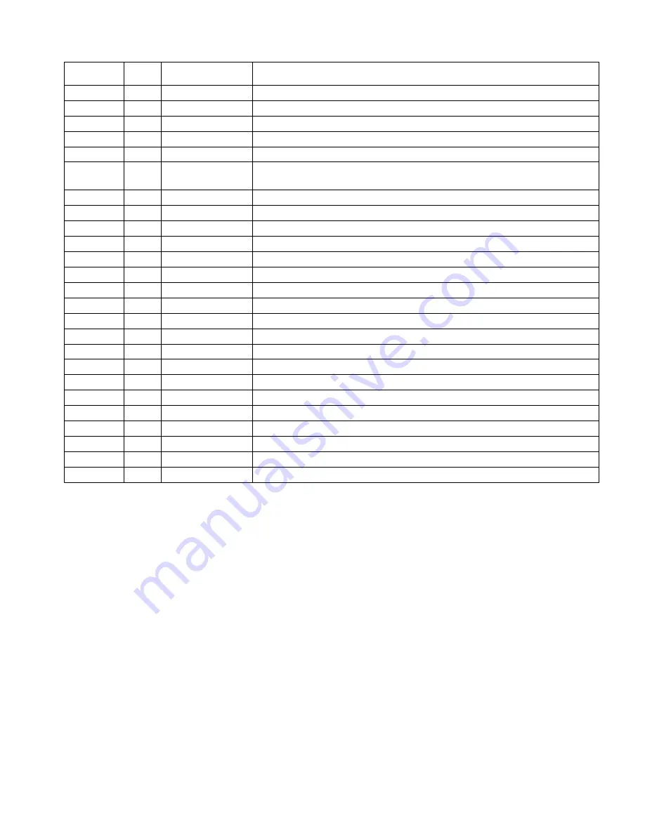 Salford I-1100 Assembly And Parts Manual Download Page 59