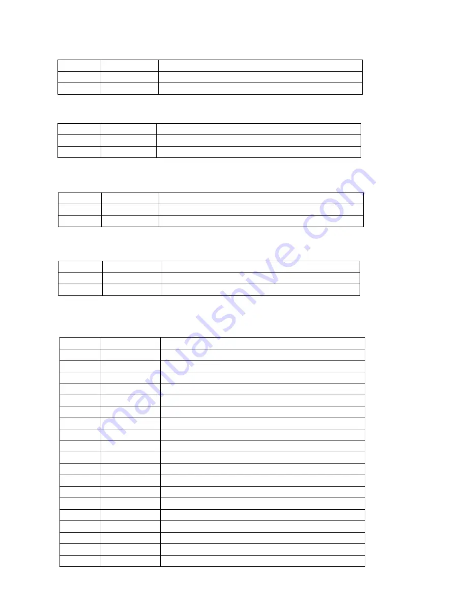 Salford I-1100 Assembly And Parts Manual Download Page 61