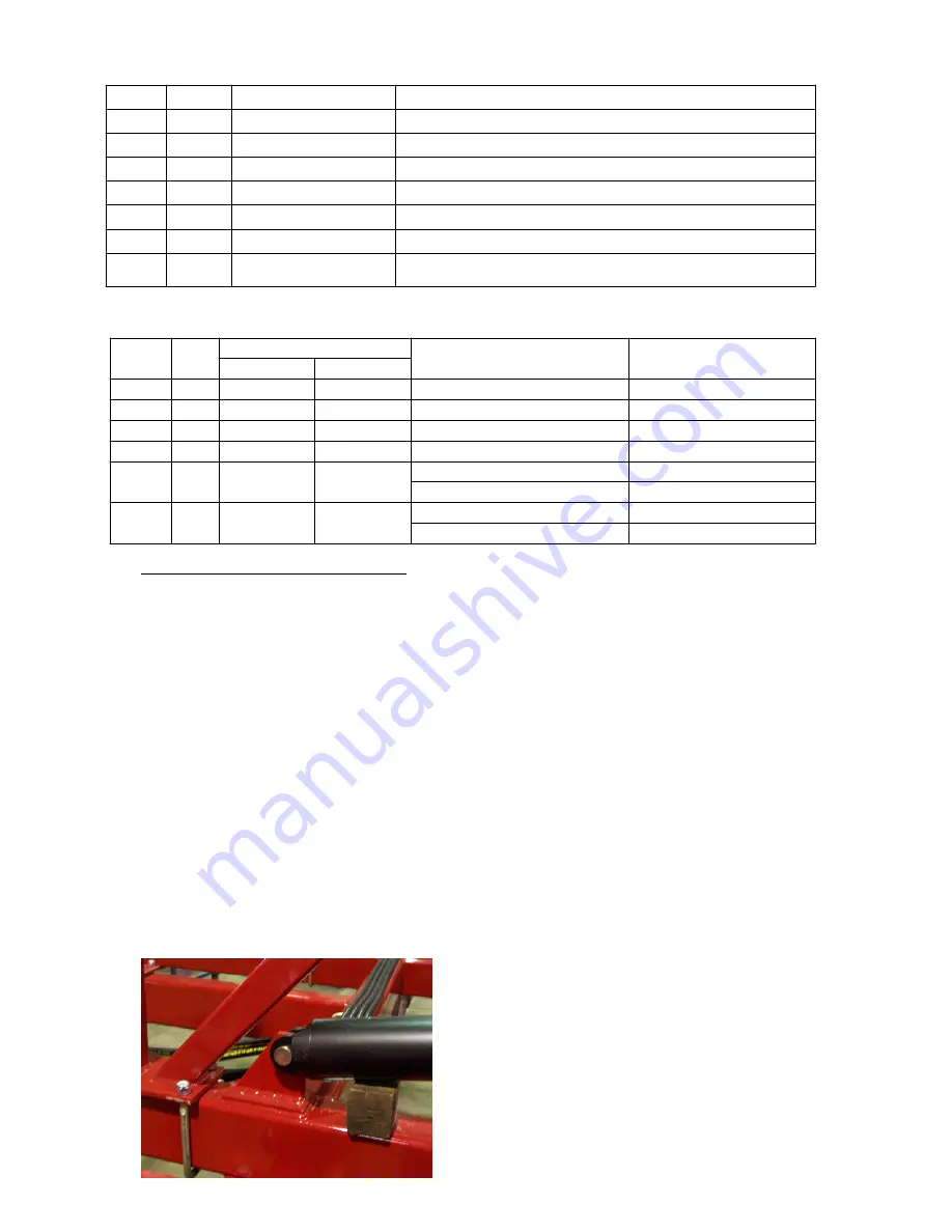 Salford I-1100 Assembly And Parts Manual Download Page 69