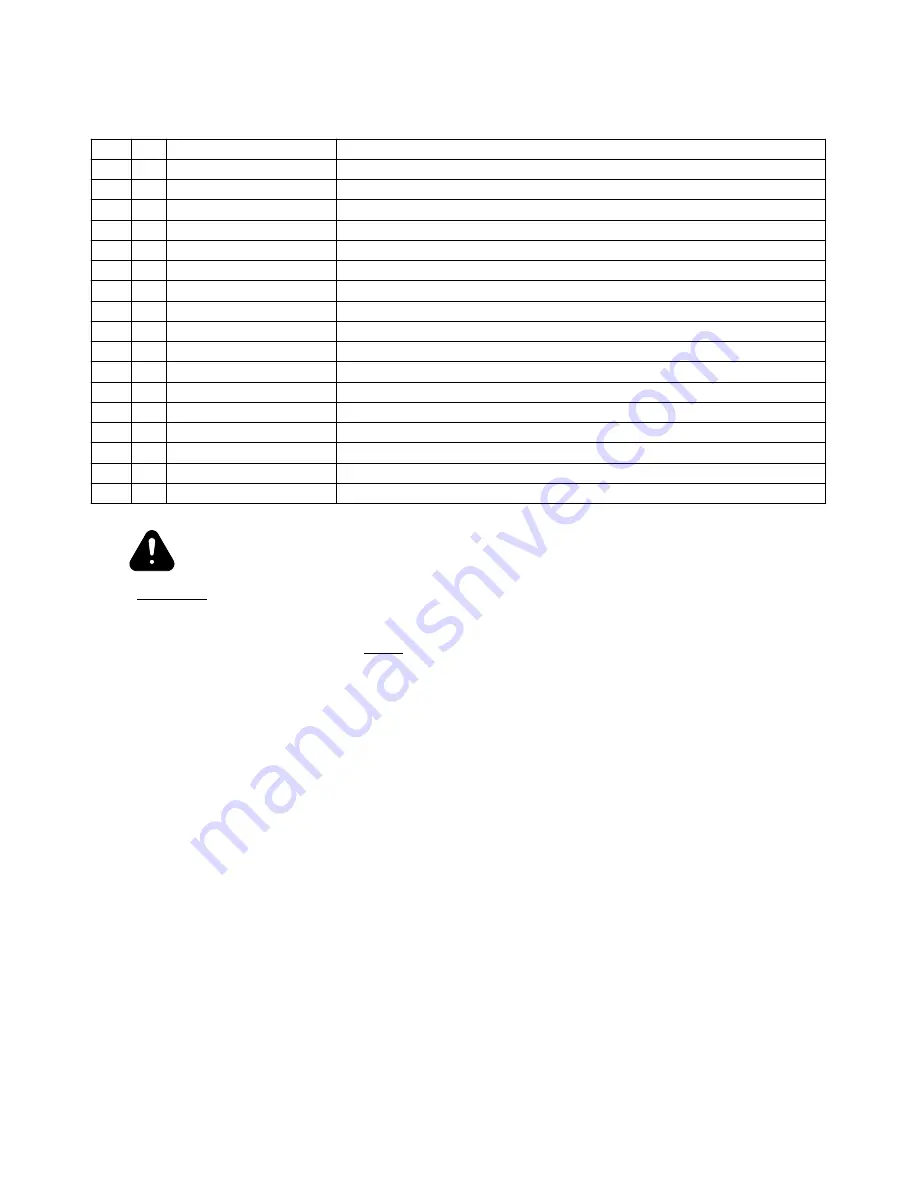 Salford I-5100 12 Assembly & Parts Manual Download Page 17