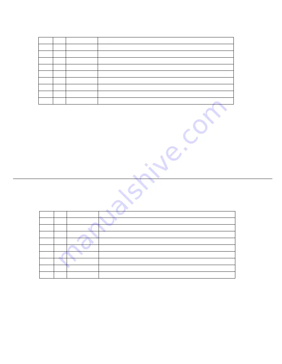 Salford I-5100 19 Assembly & Parts Manual Download Page 45