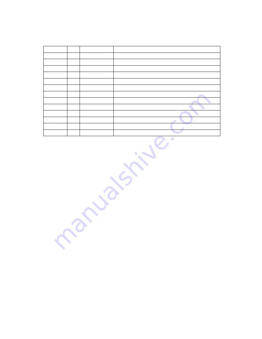 Salford SDD 4063 Assembly And Parts Manual Download Page 11