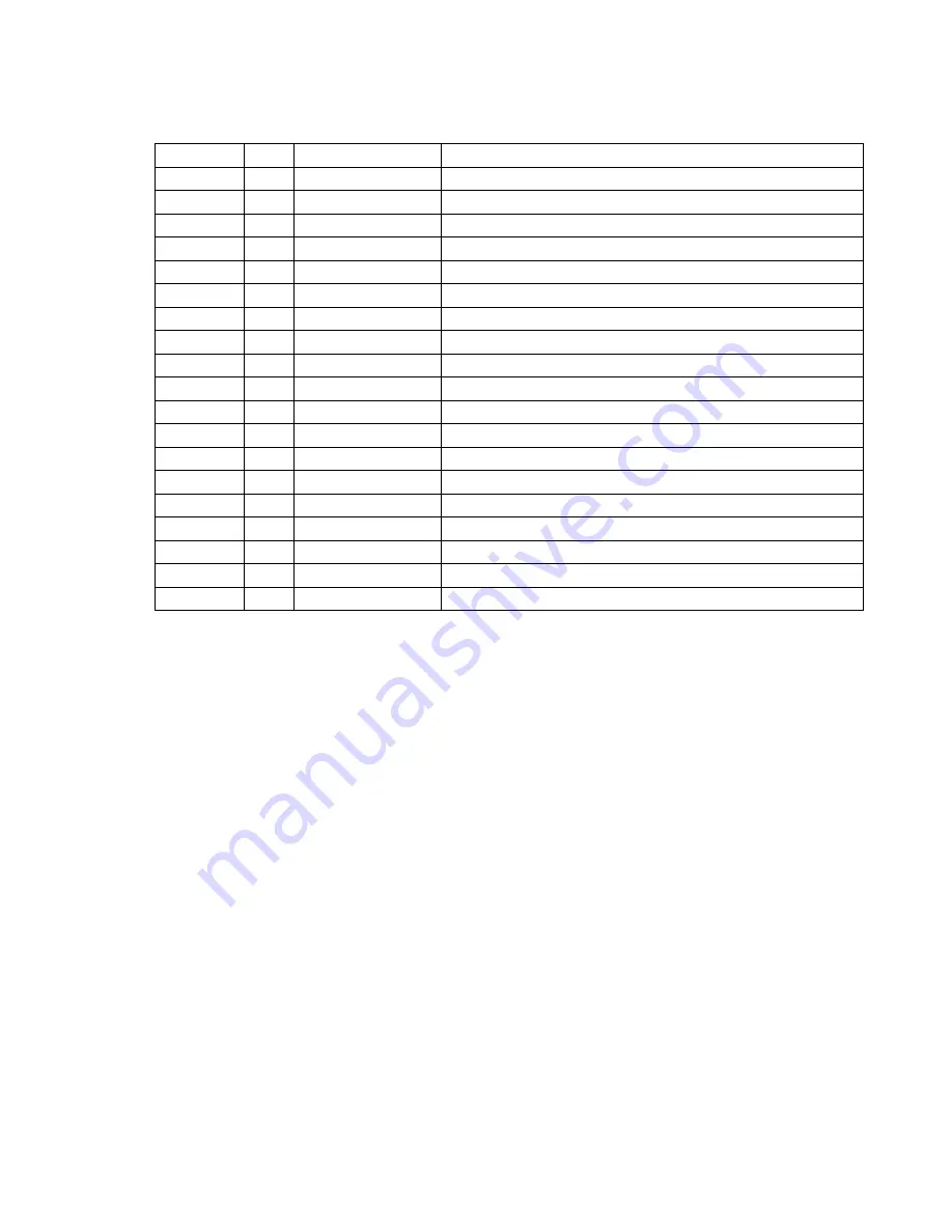 Salford SDD 4063 Assembly And Parts Manual Download Page 27