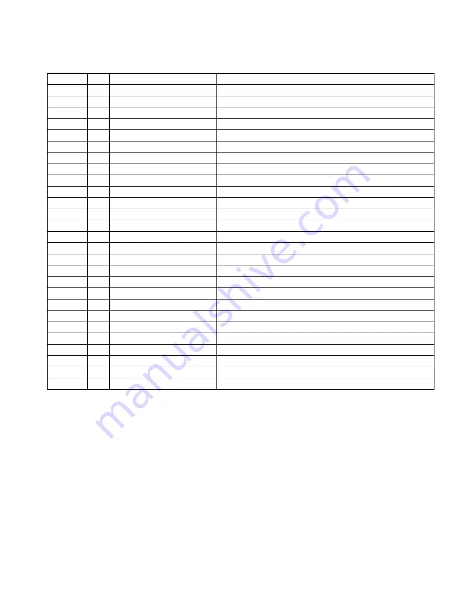 Salford SDD 4063 Assembly And Parts Manual Download Page 51