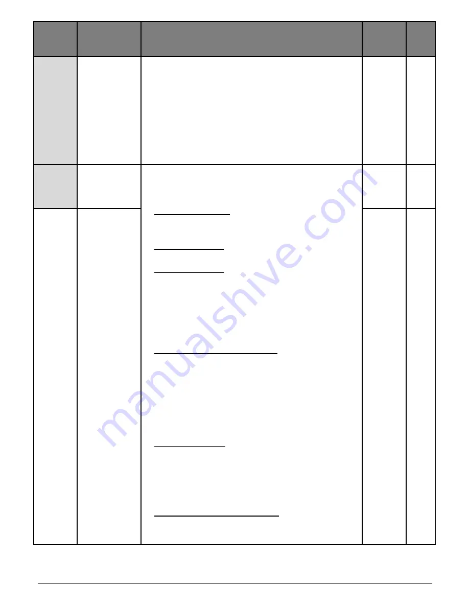 Salicru CV10-002-S2 User Manual Download Page 24