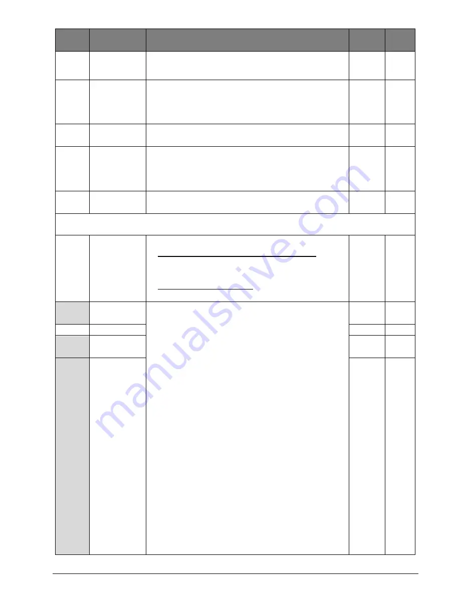 Salicru CV50-008-4F User Manual Download Page 56