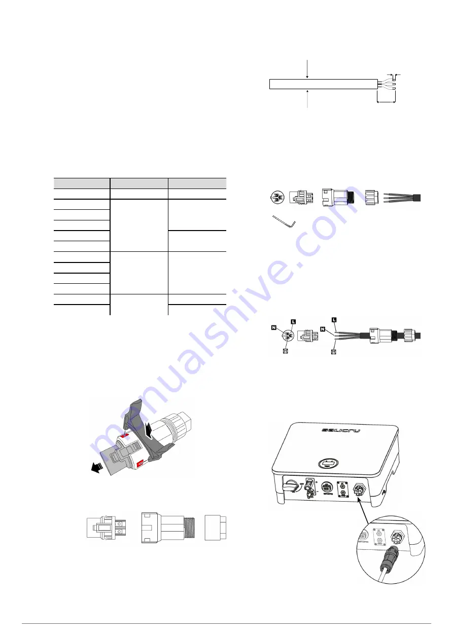 Salicru EQUINOX EQX2 10002-SX User Manual Download Page 16