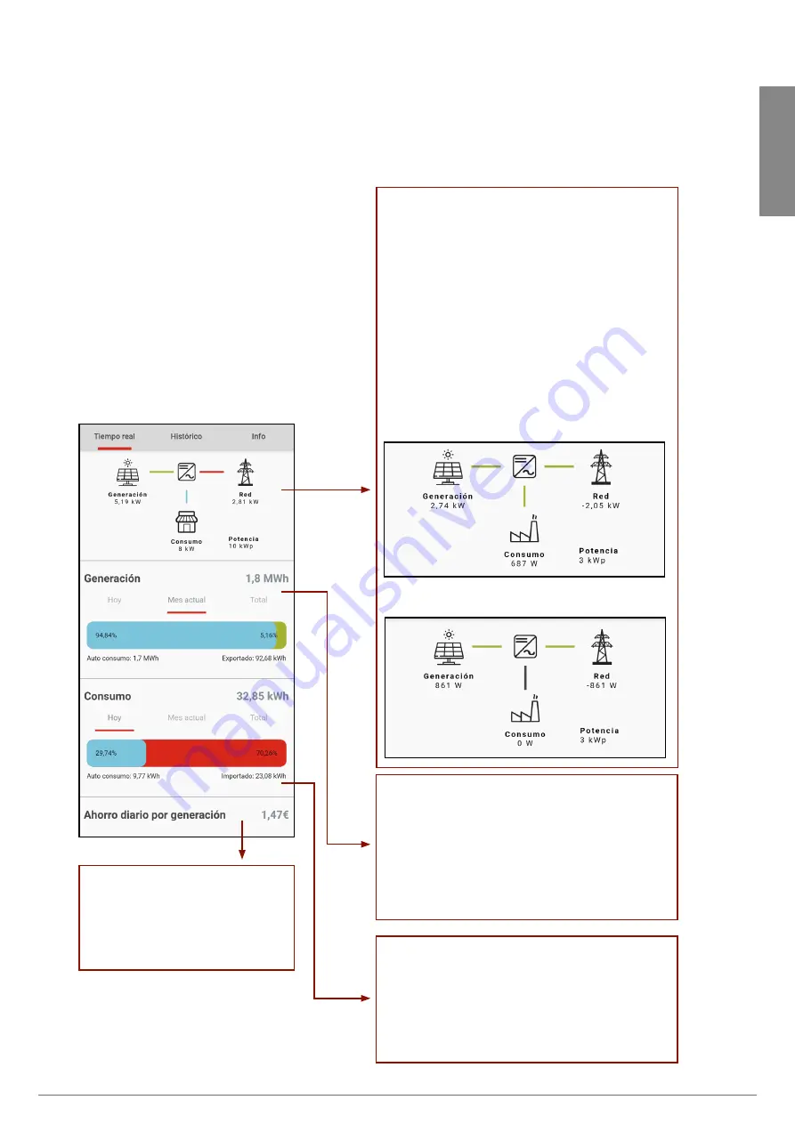 Salicru EQUINOX EQX2 10002-SX Скачать руководство пользователя страница 31