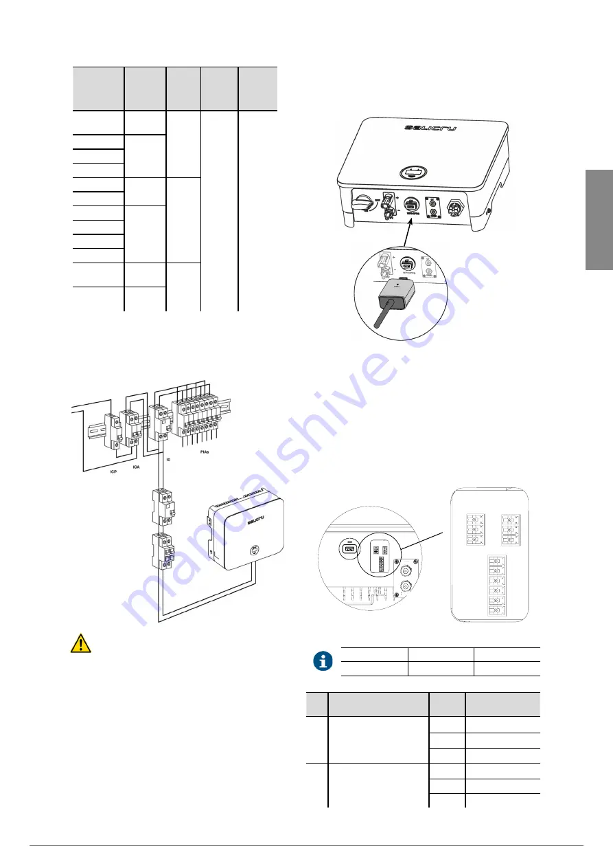 Salicru EQUINOX EQX2 10002-SX User Manual Download Page 57